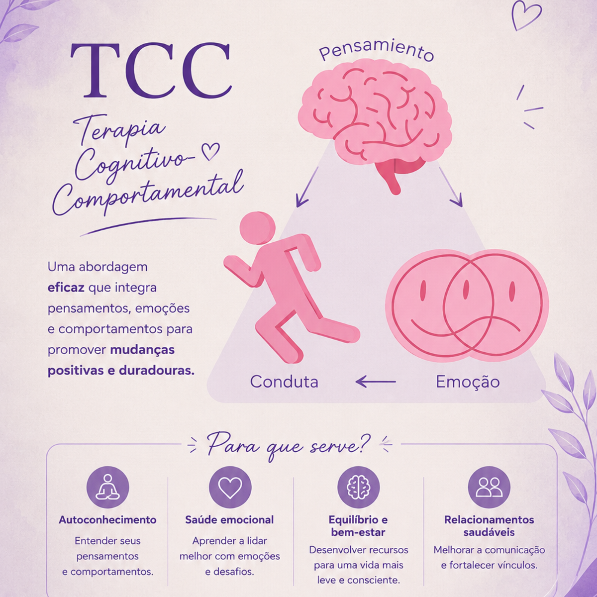 Especialidade