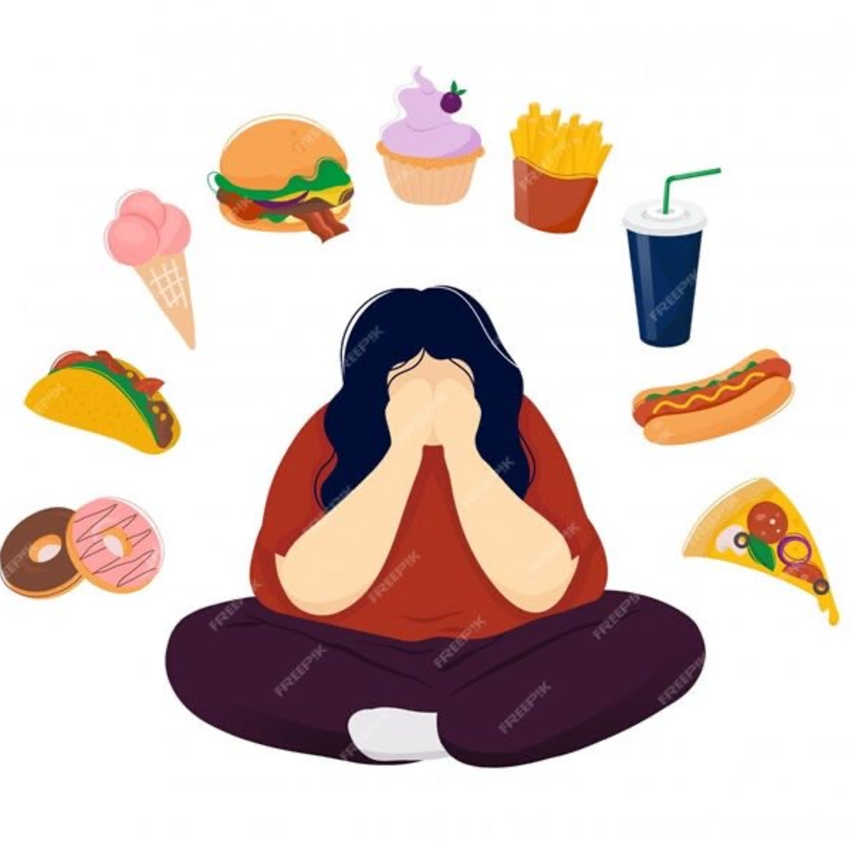 Compulsão Alimentar