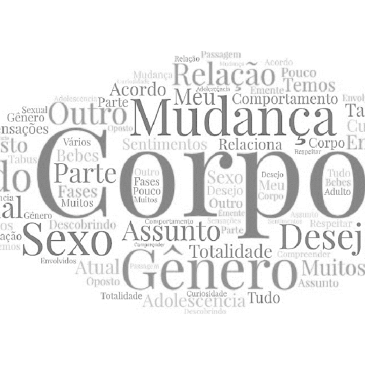 Sexualidade Consciente